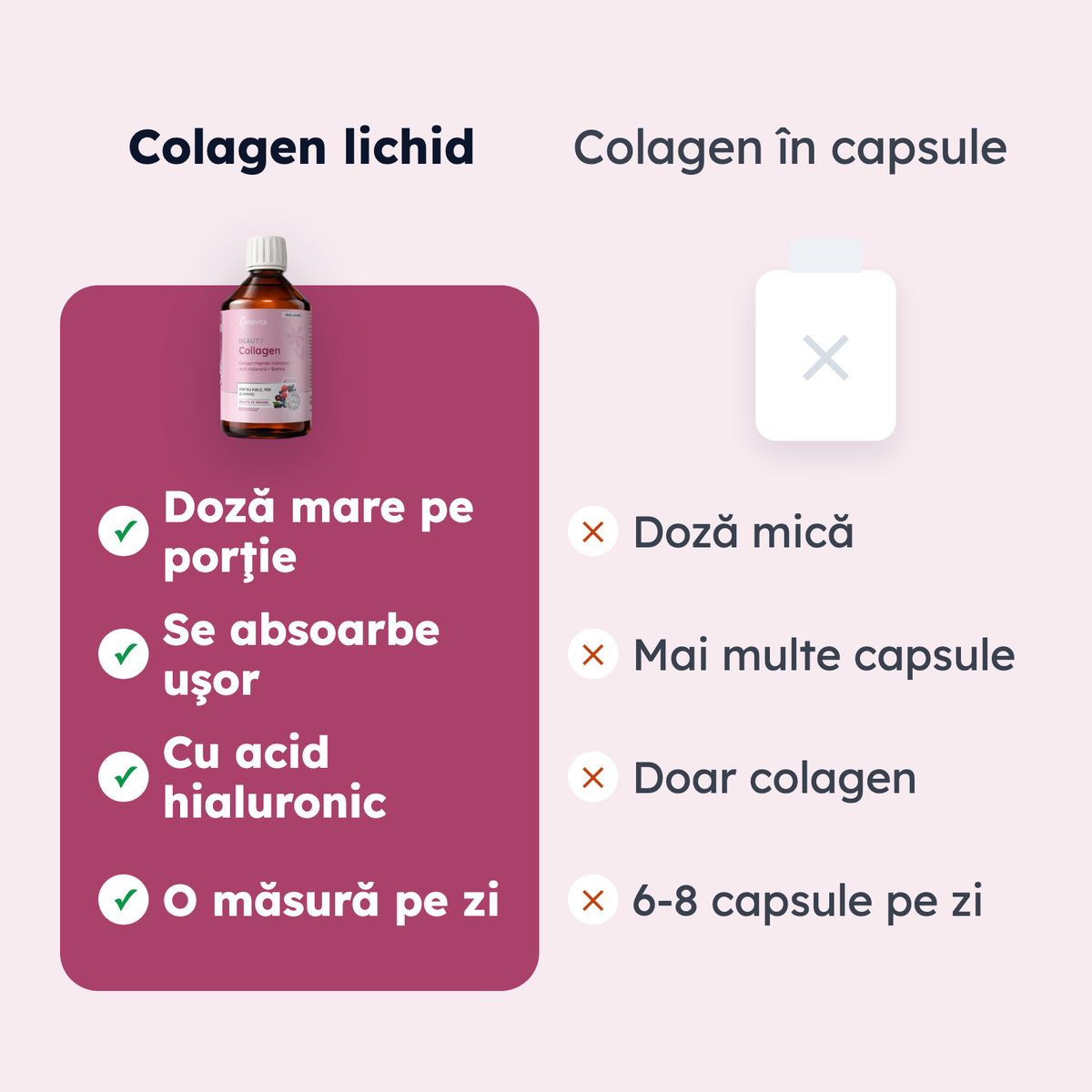 Beauty Collagen — comparaţie de formă