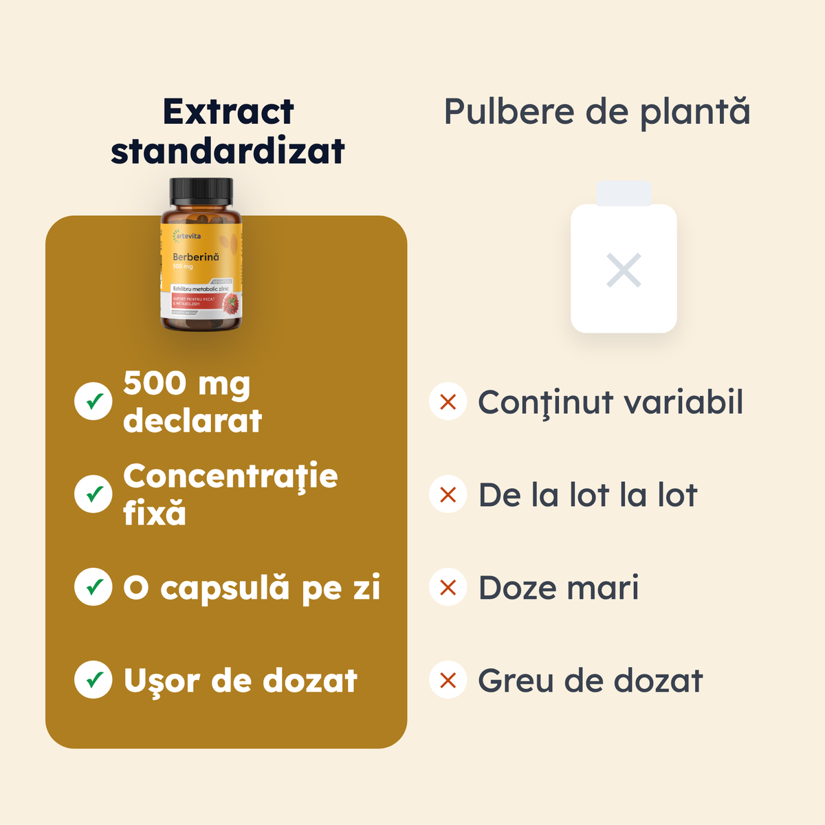 Berberină — comparaţie de formă