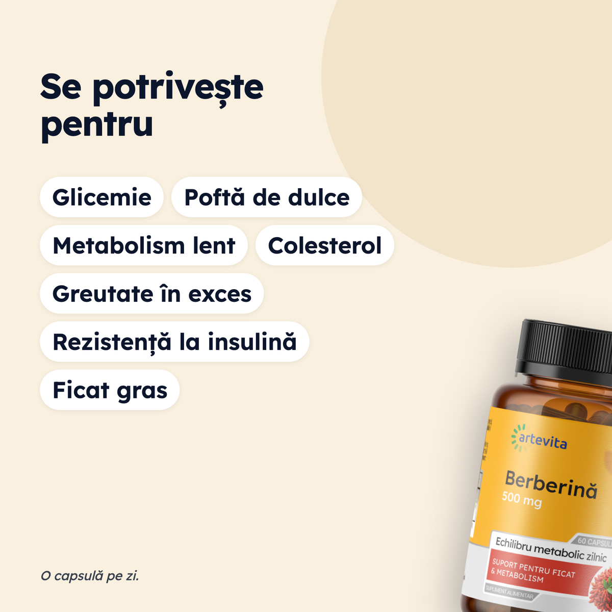 Berberină — pentru ce stări se potrivește