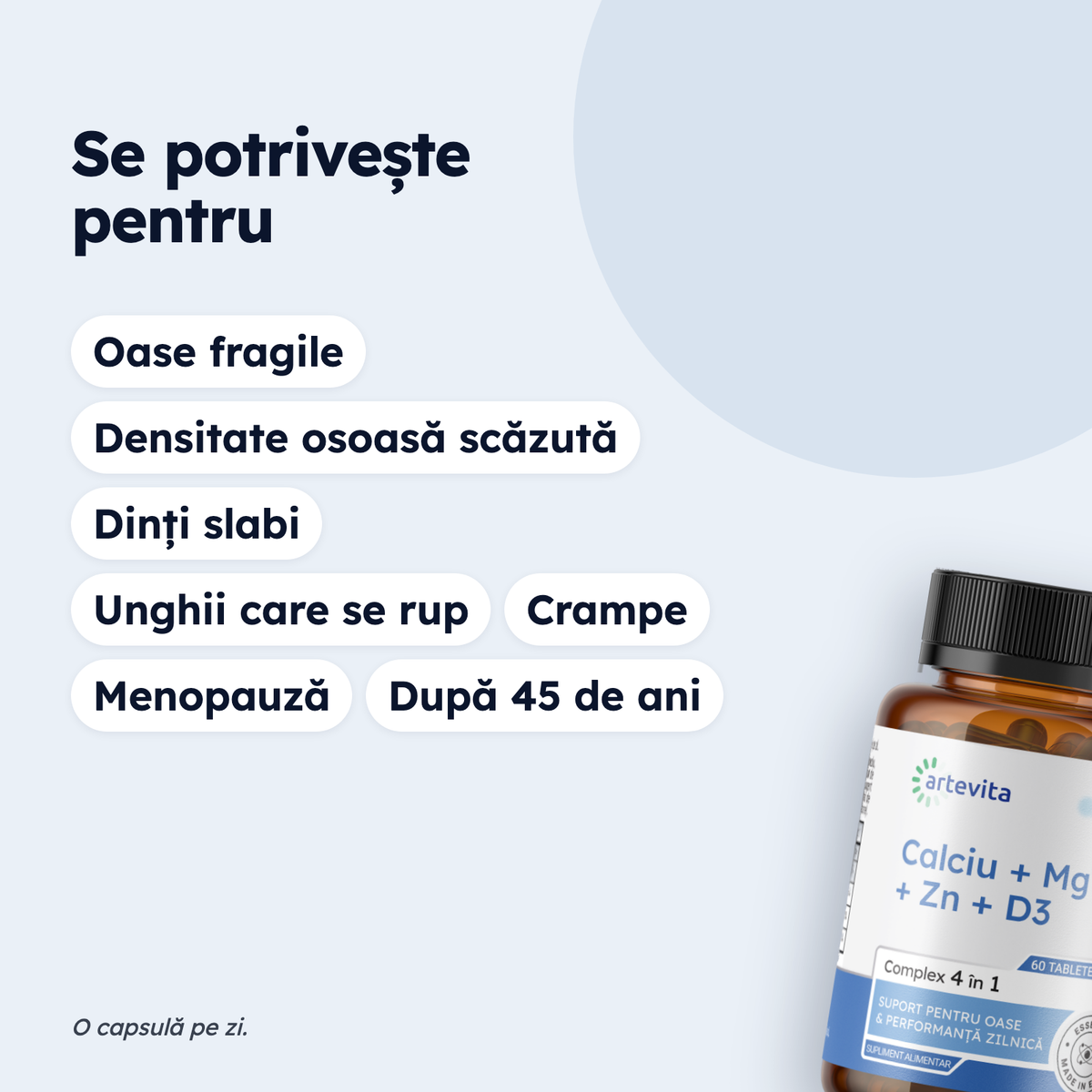Calciu + Mg + Zn + D3 — pentru ce stări se potrivește