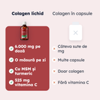 Colagen ARTICULAȚII — comparaţie de formă