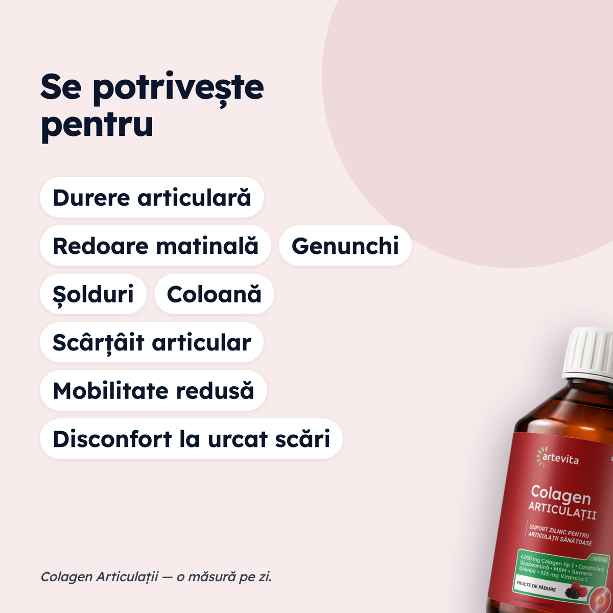 Colagen ARTICULAȚII — pentru ce stări se potrivește