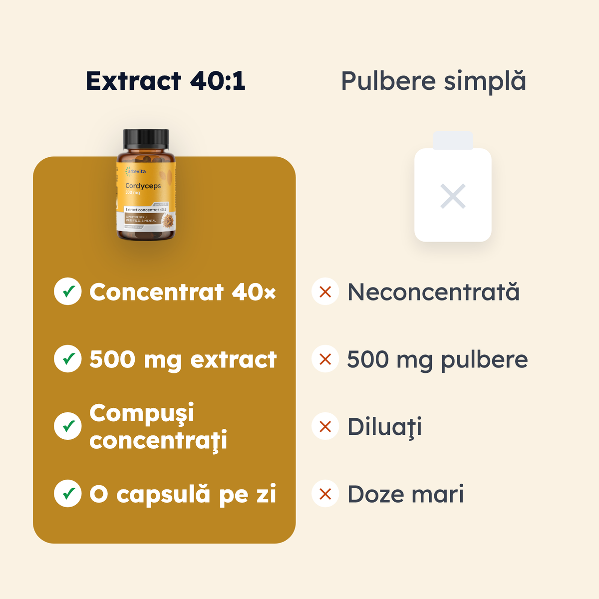 Cordyceps — comparaţie de formă