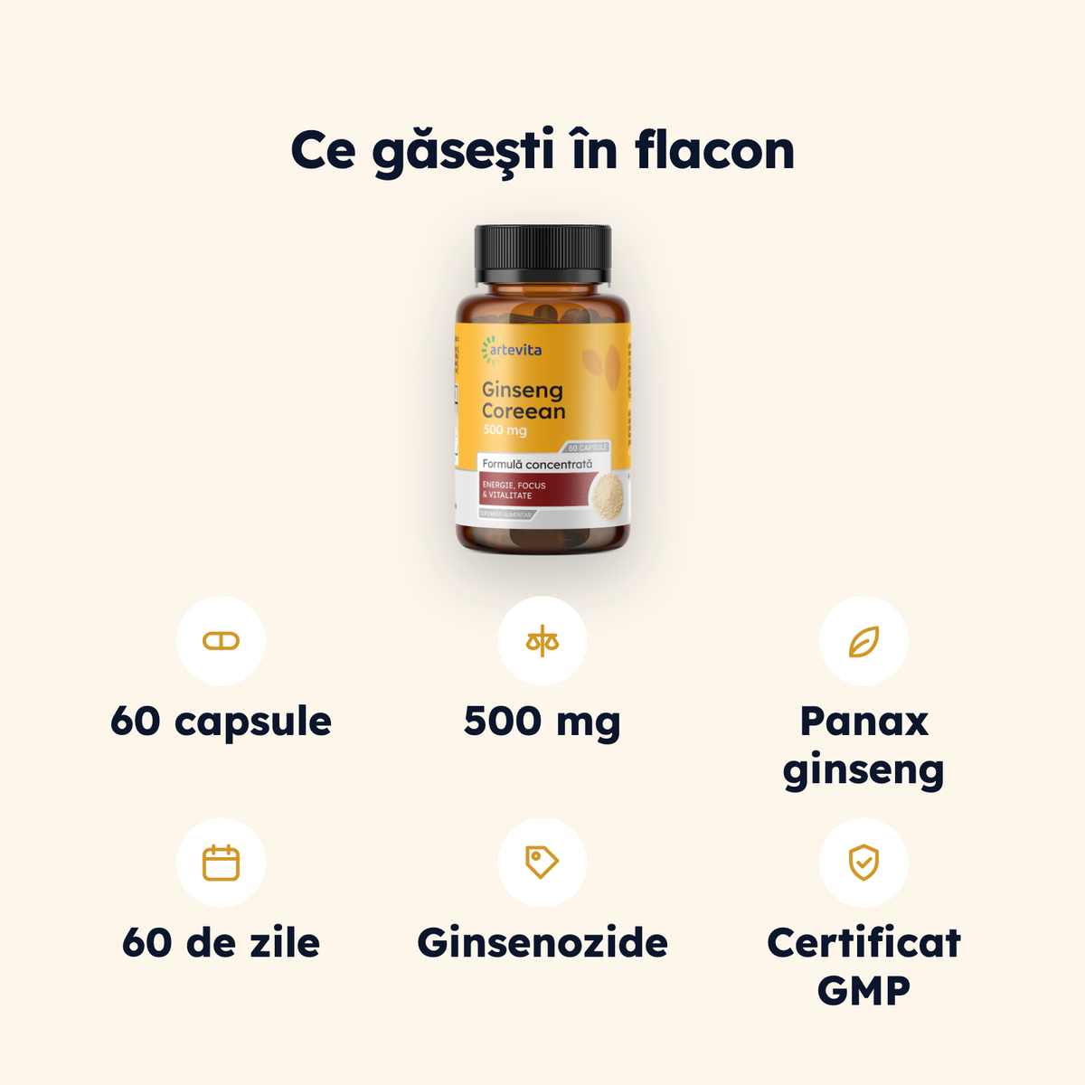 Ginseng Coreean — specificaţii şi conţinut