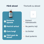 Insta#slim FĂRĂ ALCOOL — comparaţie de formă