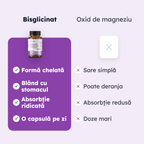 Magneziu Bisglicinat — comparaţie de formă