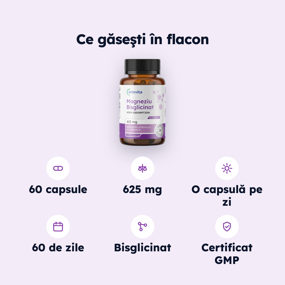 Magneziu Bisglicinat — specificaţii şi conţinut