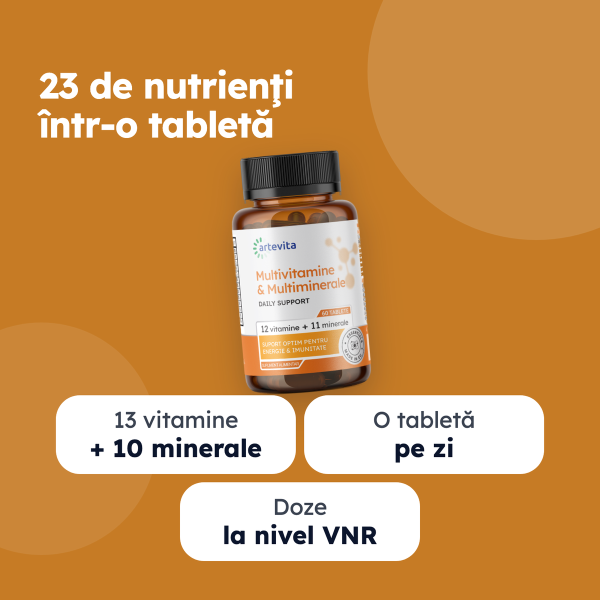 Multivitamine & Multiminerale — beneficii principale