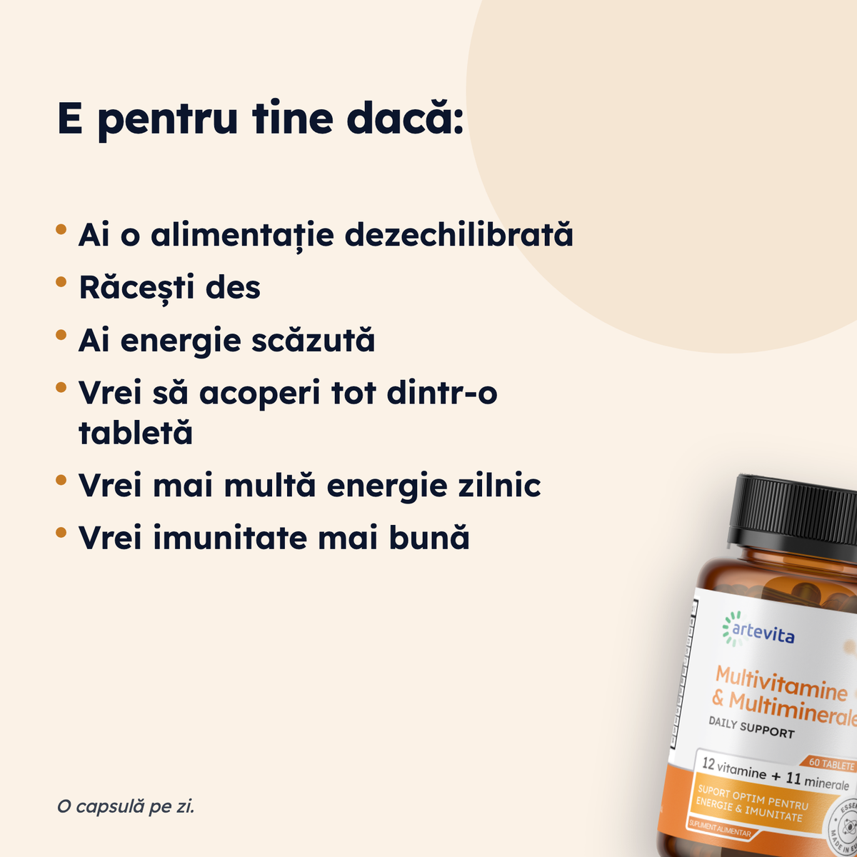 Multivitamine & Multiminerale — pentru cine este potrivit