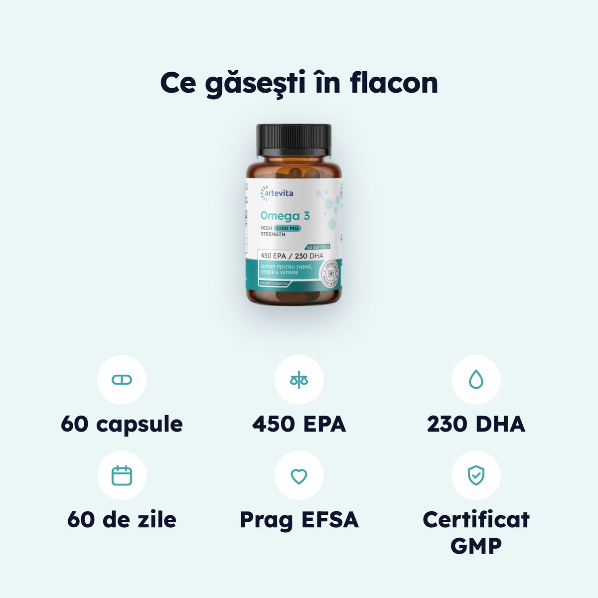 Omega 3 — specificaţii şi conţinut