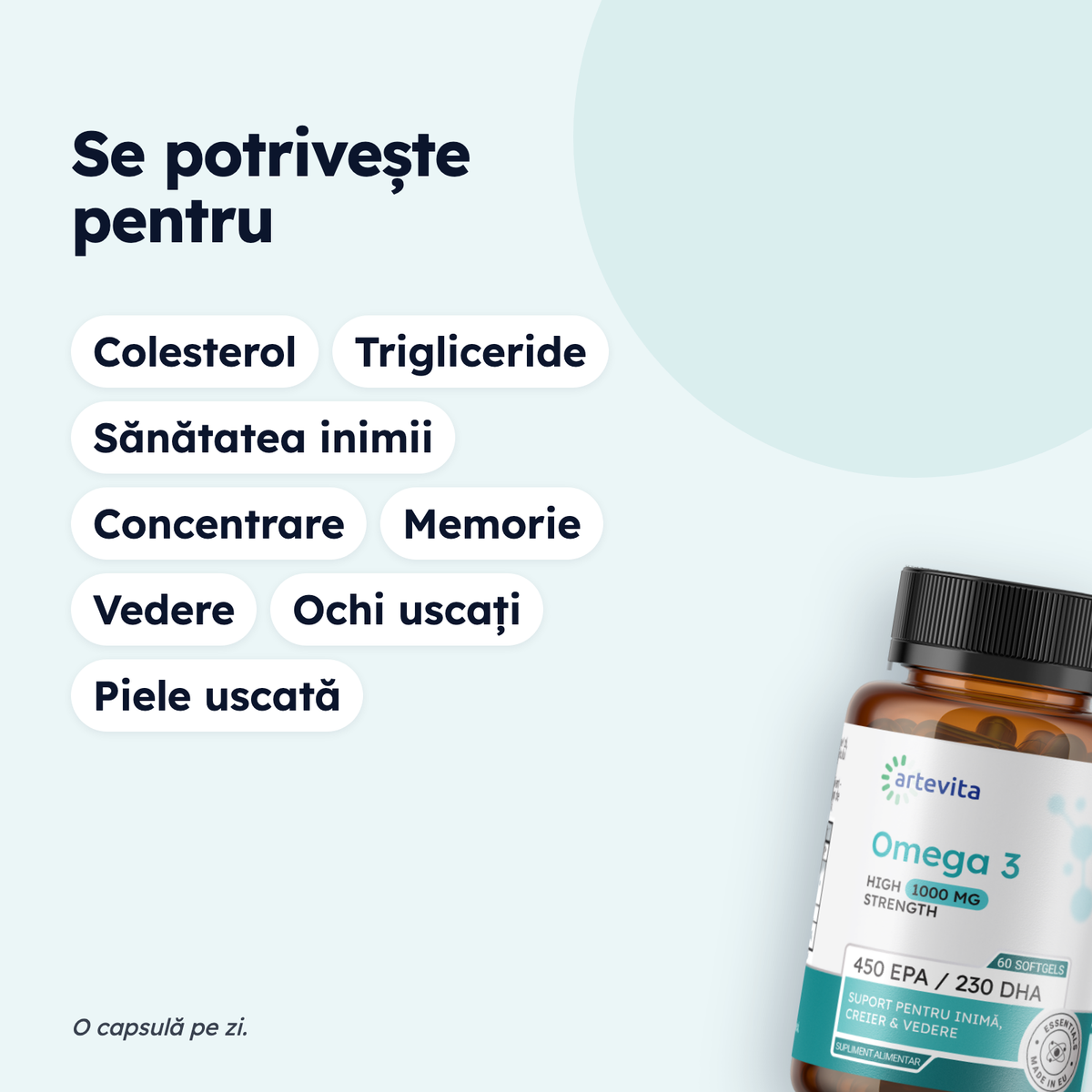 Omega 3 — pentru ce stări se potrivește