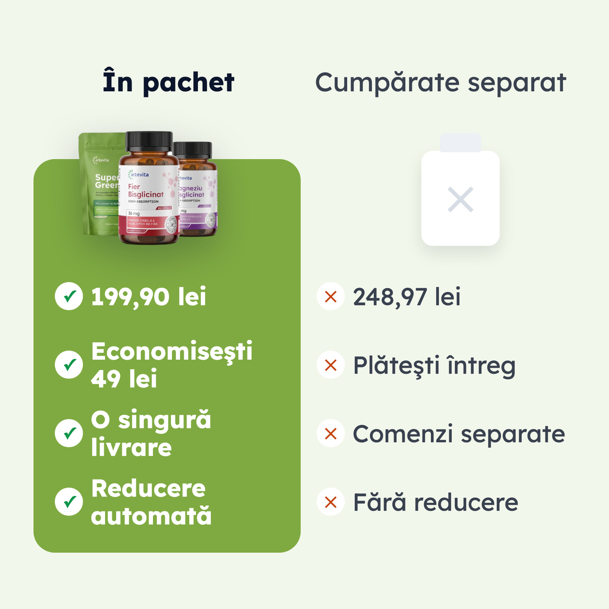 Pachet Energie și Vitalitate — comparaţie de formă