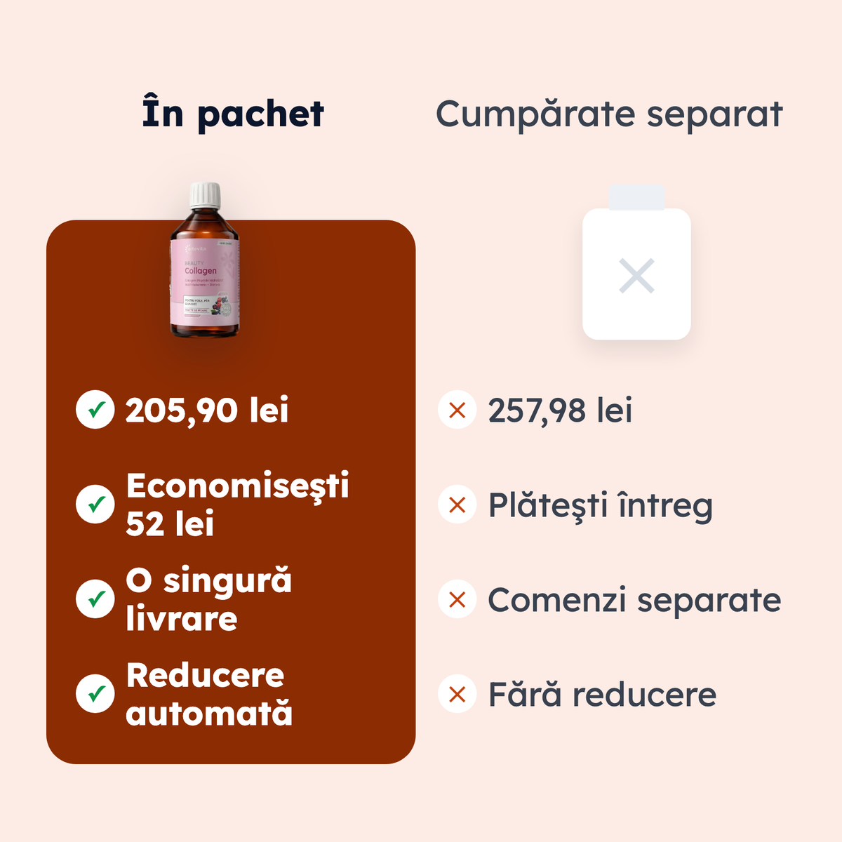 Pachet Frumusețe și Energie — comparaţie de formă