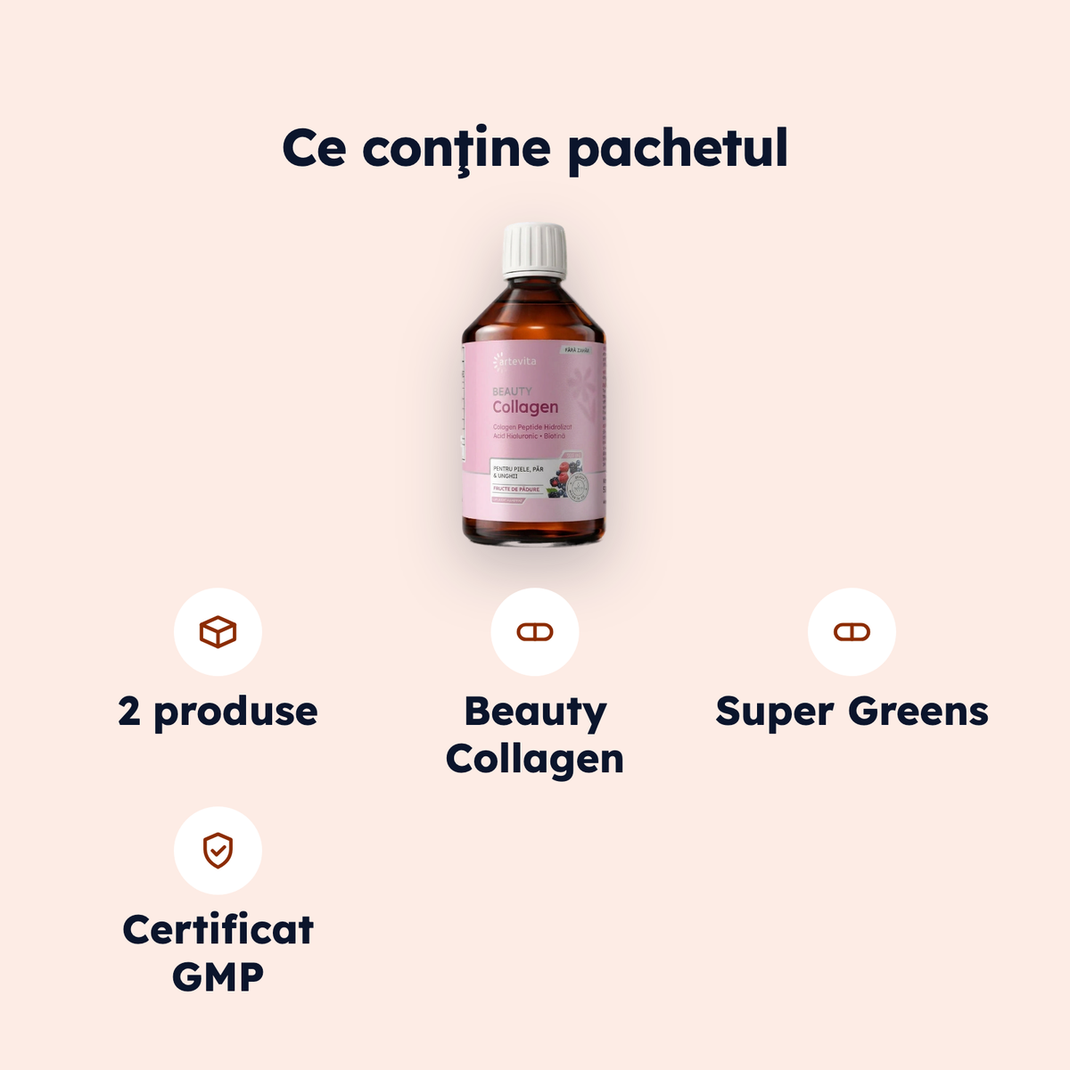 Pachet Frumusețe și Energie — specificaţii şi conţinut