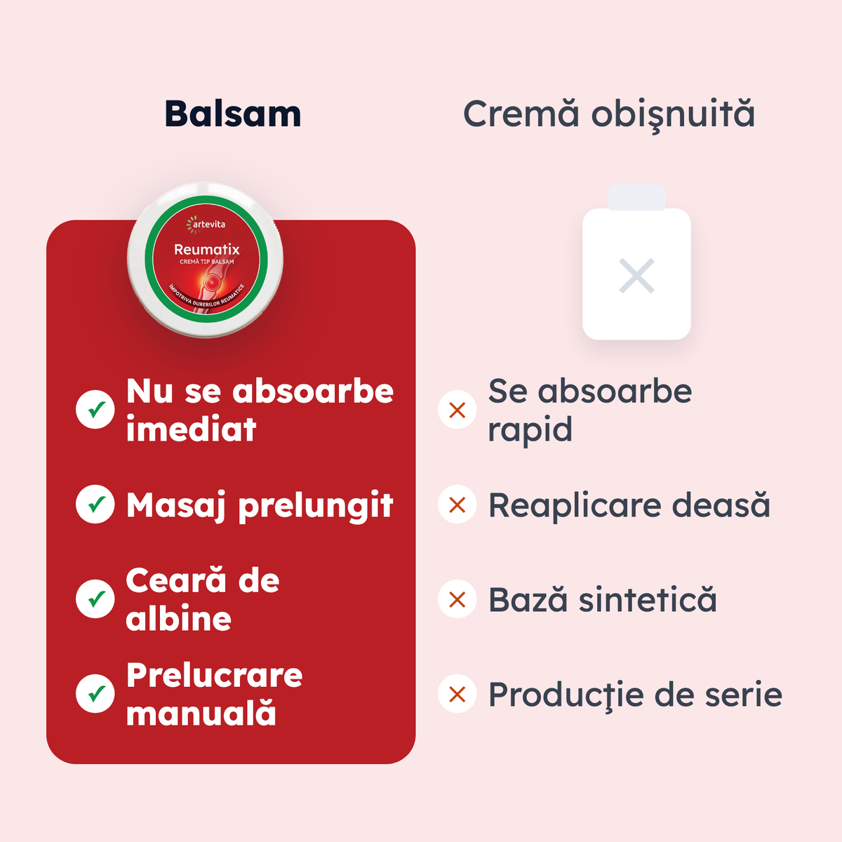 Reumatix Cremă tip balsam — comparaţie de formă