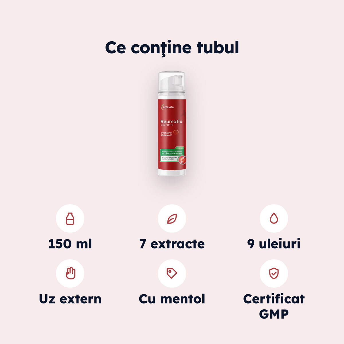 Reumatix Gel Forte — specificaţii şi conţinut