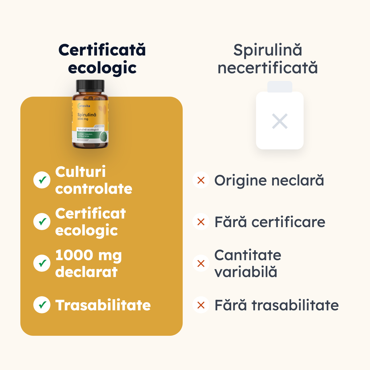 Spirulină ecologică — comparaţie de formă
