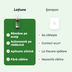 Thera#scalp — comparaţie de formă