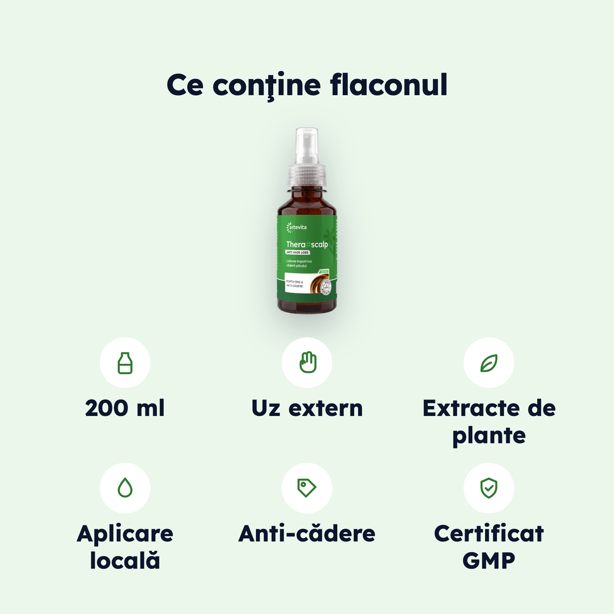 Thera#scalp — specificaţii şi conţinut