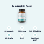 Triple Omega 3-6-9 — specificaţii şi conţinut