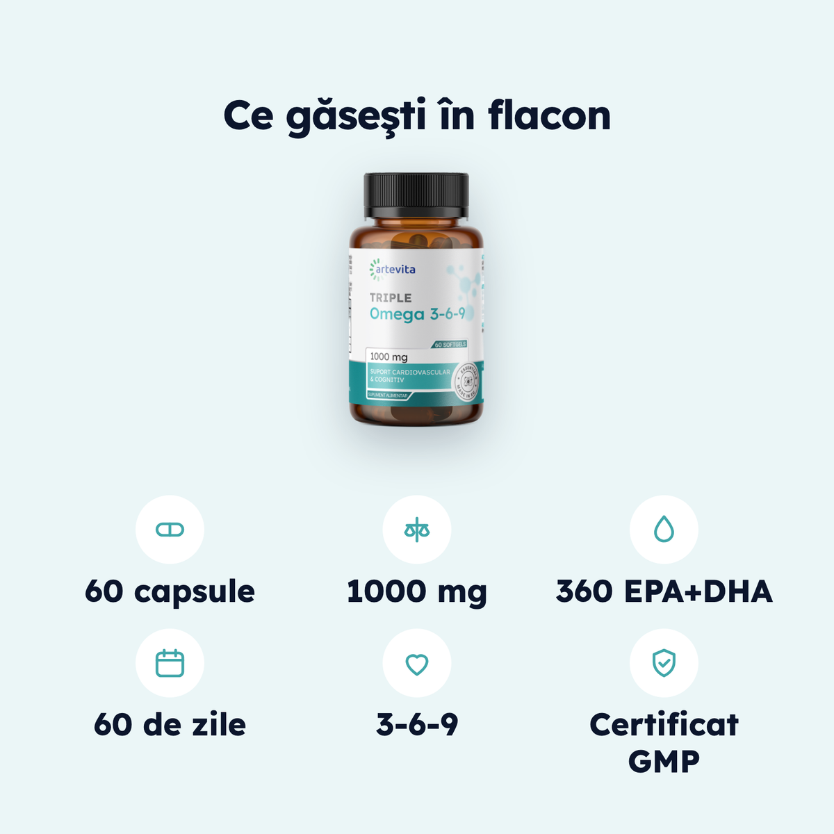 Triple Omega 3-6-9 — specificaţii şi conţinut