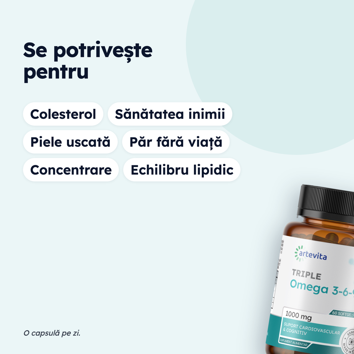 Triple Omega 3-6-9 — pentru ce stări se potrivește