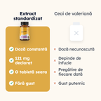 Valeriană — comparaţie de formă