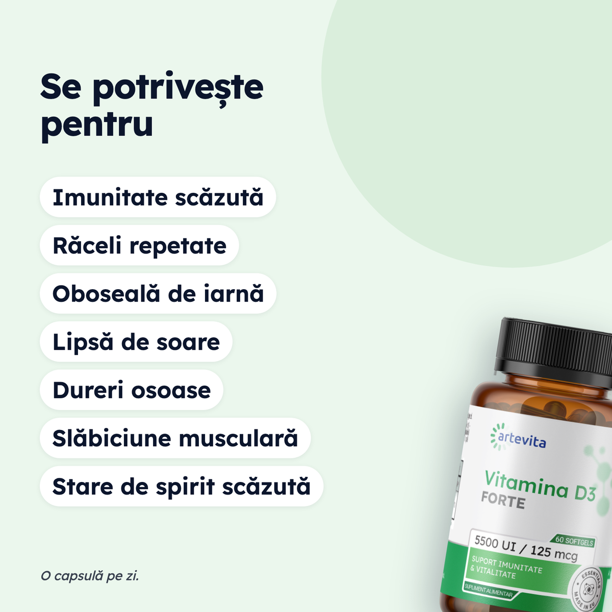 Vitamina D3 Forte — pentru ce stări se potrivește